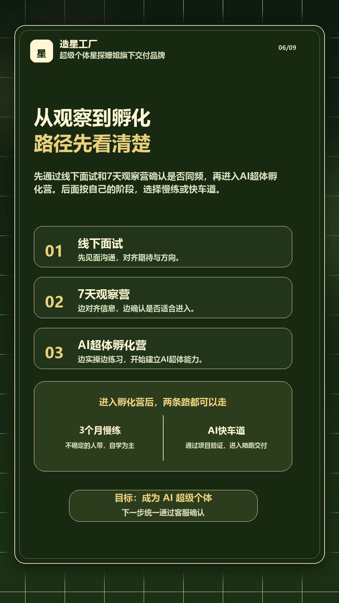 第六屏 成长路径